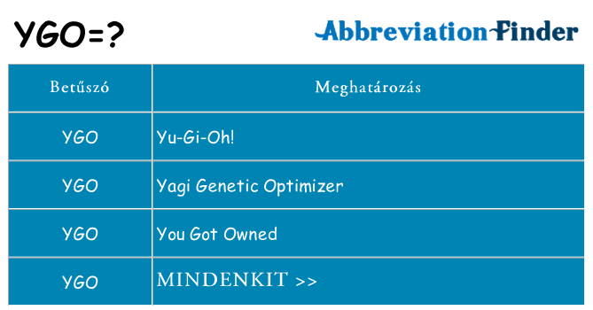 Mi a(z) ygo állni