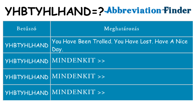 Mi a(z) yhbtyhlhand állni