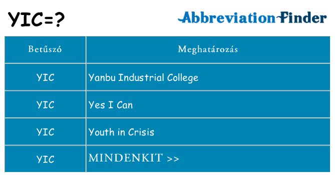 Mi a(z) yic állni