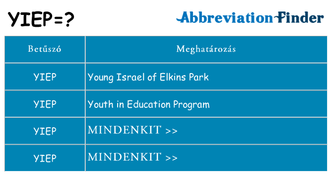 Mi a(z) yiep állni