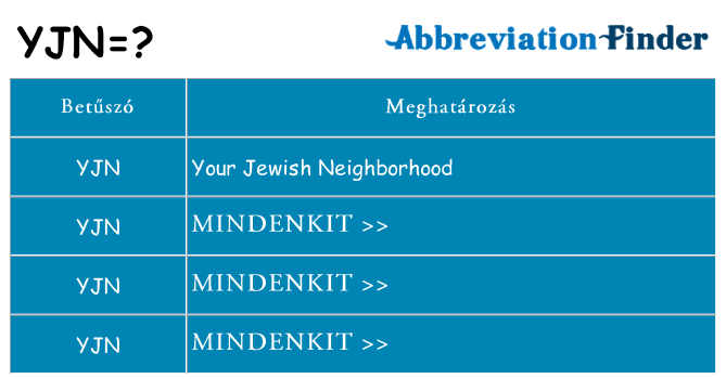Mi a(z) yjn állni