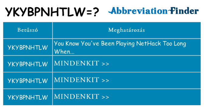 Mi a(z) ykybpnhtlw állni