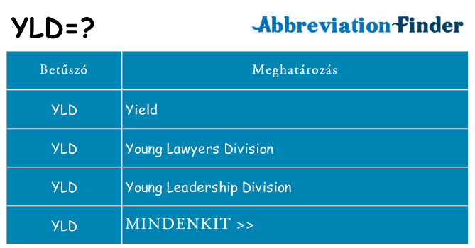 Mi a(z) yld állni