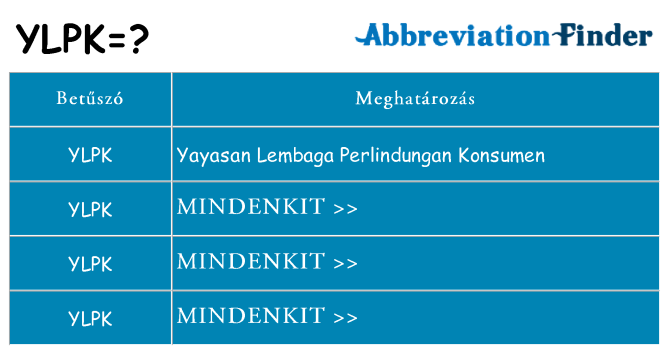 Mi a(z) ylpk állni