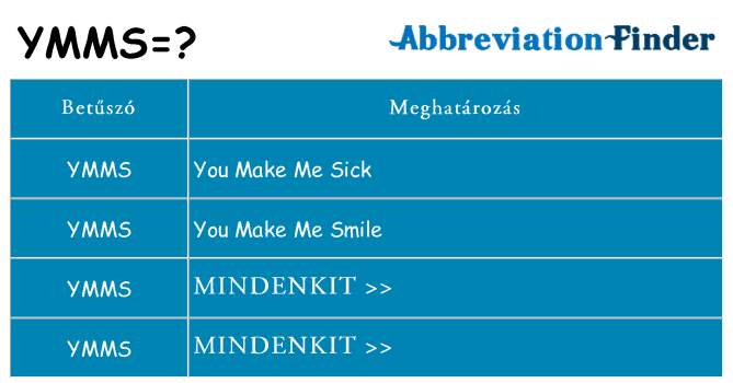 Mi a(z) ymms állni