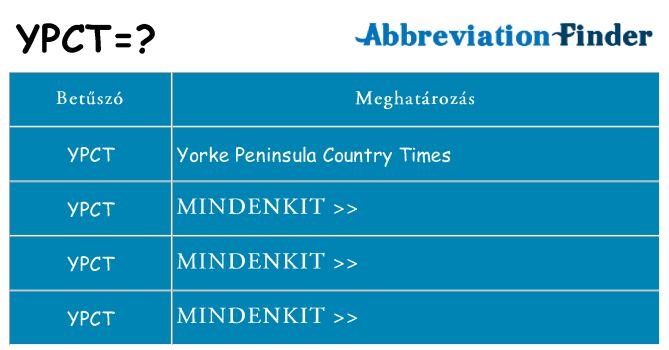 Mi a(z) ypct állni