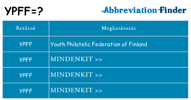 Mi a(z) ypff állni