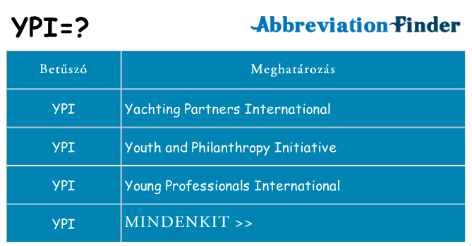 Mi a(z) ypi állni