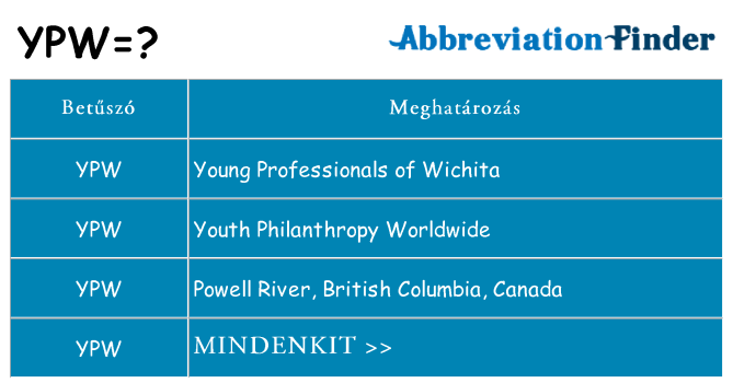 Mi a(z) ypw állni