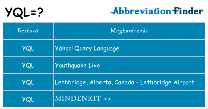 Mi a(z) yql állni