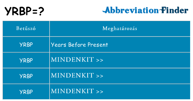 Mi a(z) yrbp állni