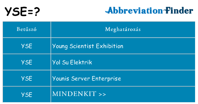 Mi a(z) yse állni