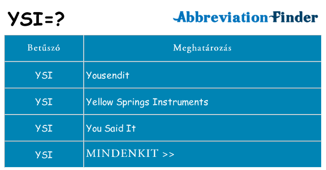 Mi a(z) ysi állni