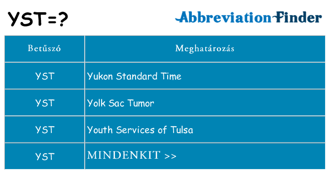Mi a(z) yst állni