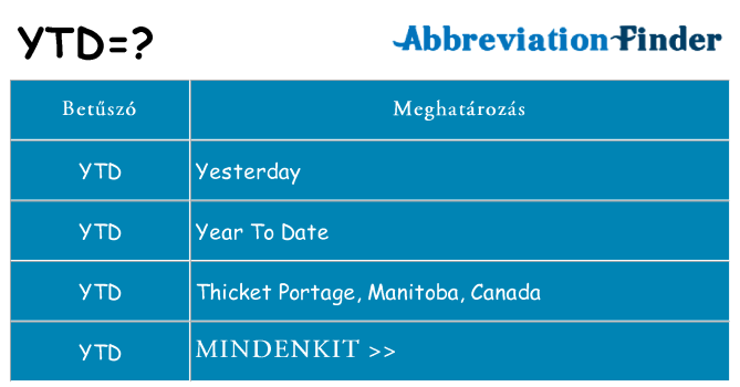 Mi a(z) ytd állni