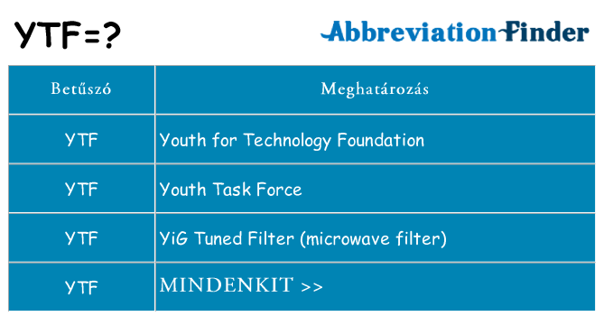 Mi a(z) ytf állni