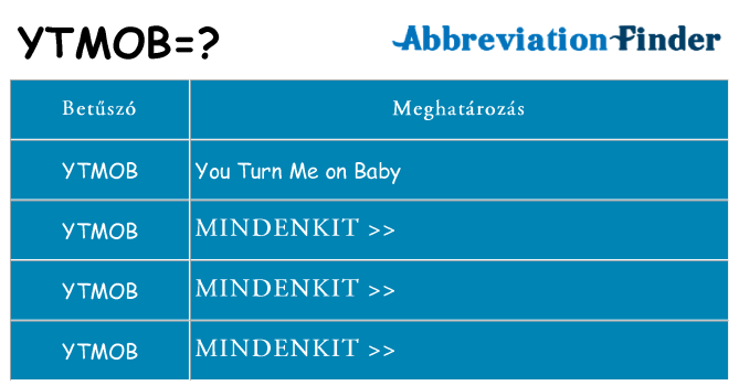 Mi a(z) ytmob állni