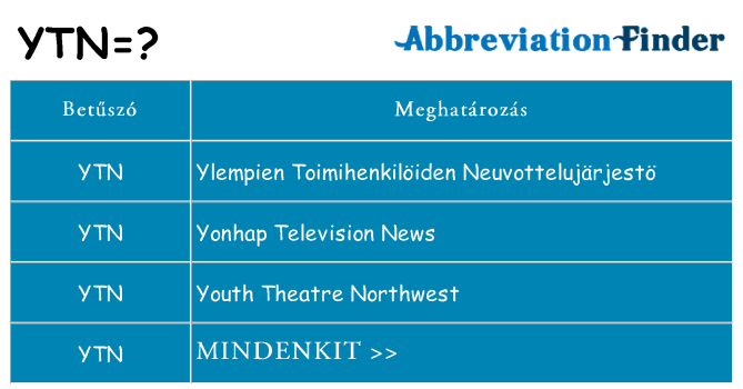 Mi a(z) ytn állni