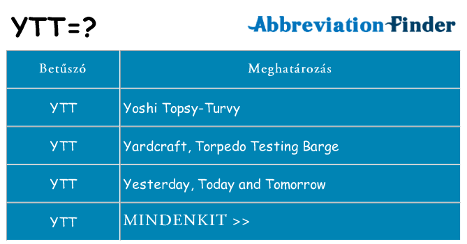 Mi a(z) ytt állni
