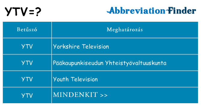 Mi a(z) ytv állni