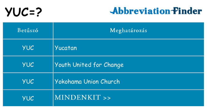 Mi a(z) yuc állni