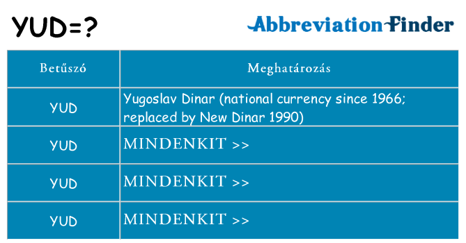 Mi a(z) yud állni