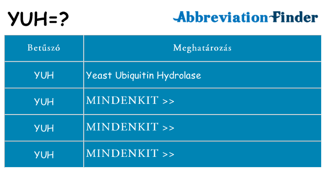 Mi a(z) yuh állni