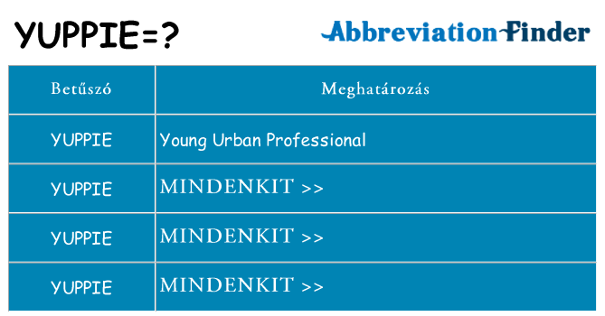 Mi a(z) yuppie állni