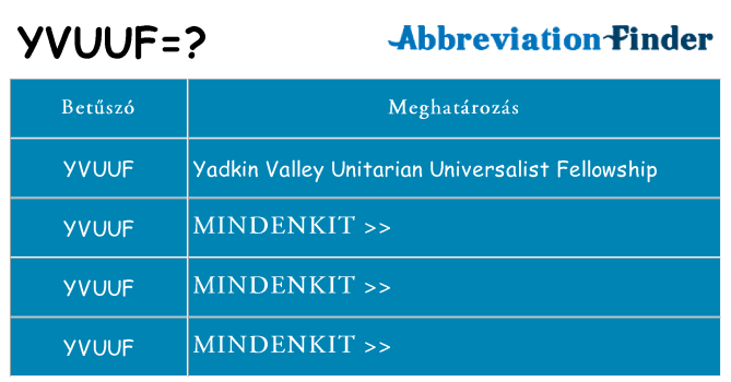 Mi a(z) yvuuf állni