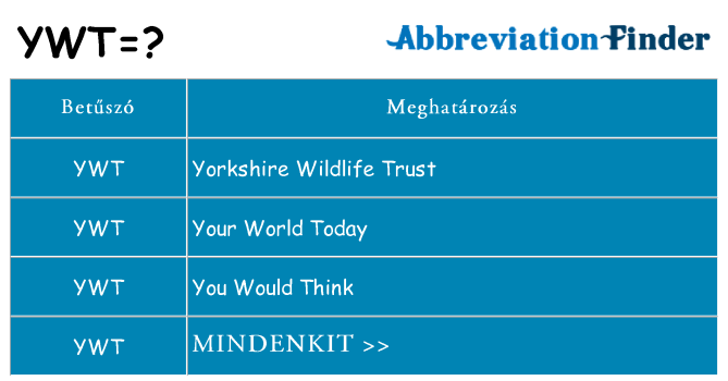 Mi a(z) ywt állni