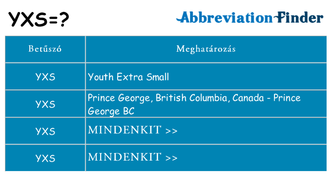 Mi a(z) yxs állni