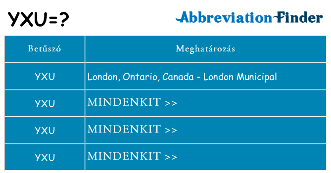 Mi a(z) yxu állni