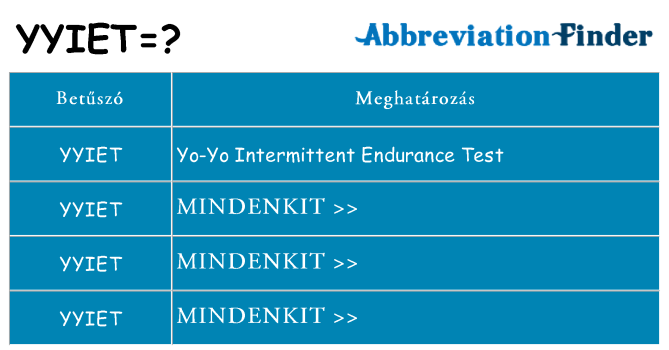Mi a(z) yyiet állni