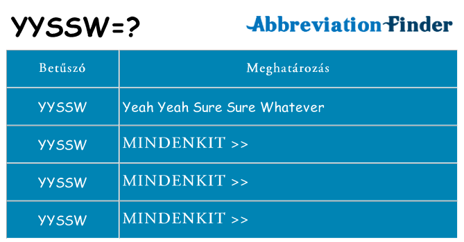 Mi a(z) yyssw állni