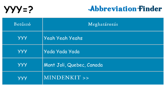 Mi a(z) yyy állni