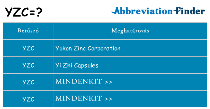 Mi a(z) yzc állni