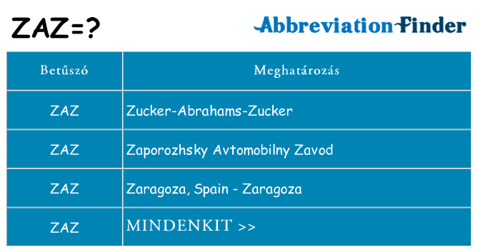 Mi a(z) zaz állni