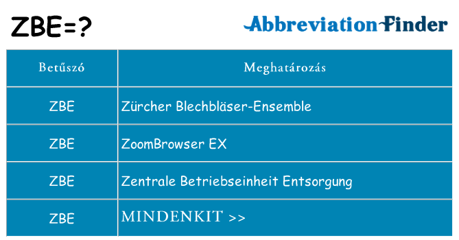Mi a(z) zbe állni
