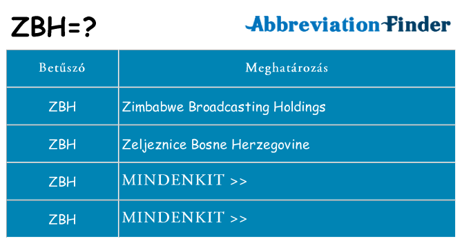 Mi a(z) zbh állni