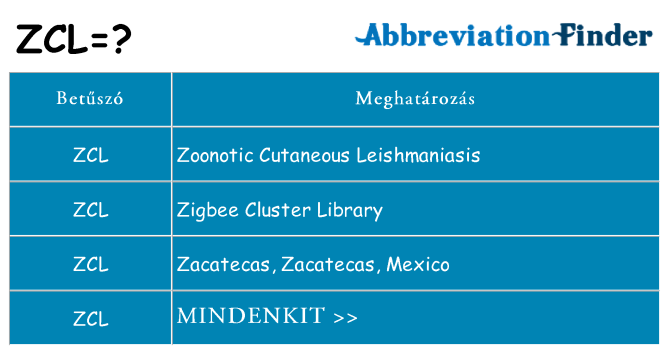 Mi a(z) zcl állni