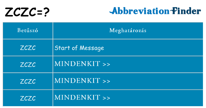 Mi a(z) zczc állni