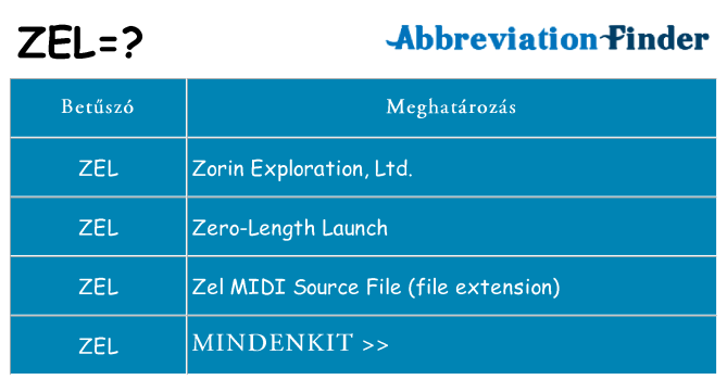 Mi a(z) zel állni