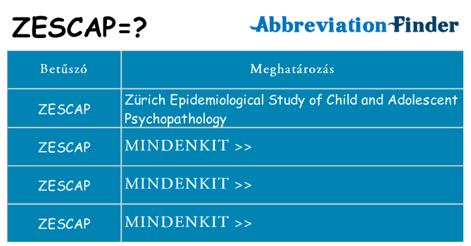 Mi a(z) zescap állni