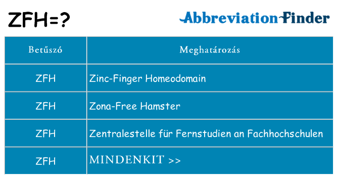 Mi a(z) zfh állni