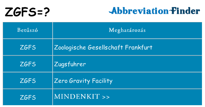 Mi a(z) zgfs állni