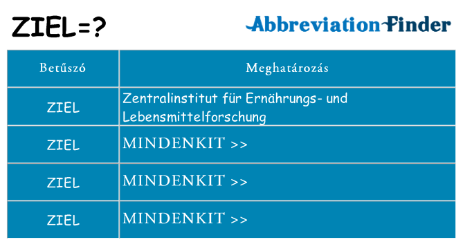 Mi a(z) ziel állni
