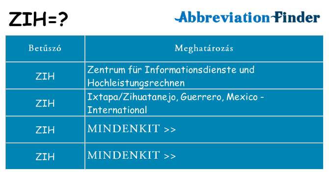 Mi a(z) zih állni