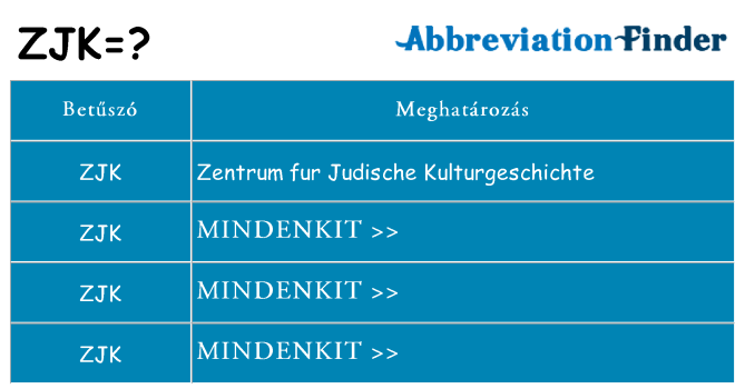 Mi a(z) zjk állni