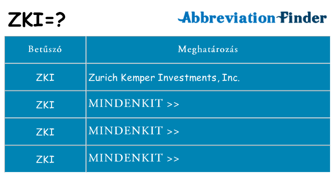 Mi a(z) zki állni