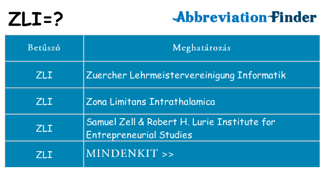 Mi a(z) zli állni
